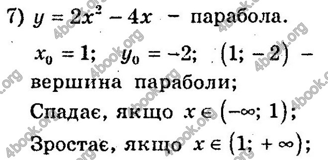 Відповіді Збірник Алгебра 10 клас Мерзляк. ГДЗ