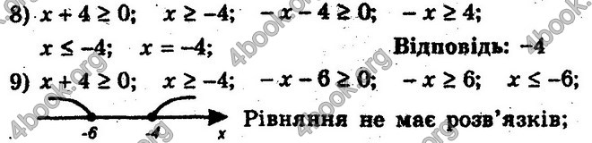 Відповіді Збірник Алгебра 10 клас Мерзляк. ГДЗ