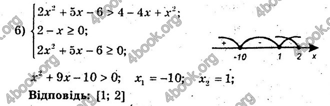Відповіді Збірник Алгебра 10 клас Мерзляк. ГДЗ