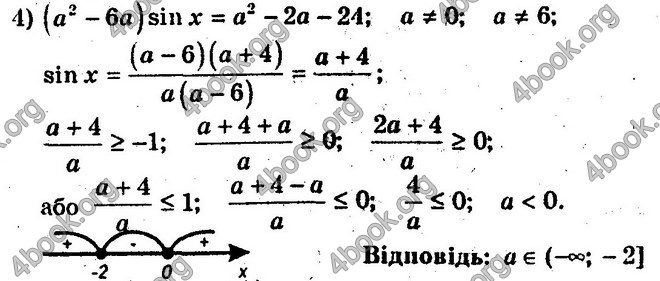 Відповіді Збірник Алгебра 10 клас Мерзляк. ГДЗ