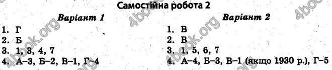 Відповіді Тест-контроль Історія 10 клас Воропаєва. ГДЗ