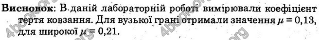 Відповіді Лабораторні Фізика 10 клас Божинова (Академ.) ГДЗ