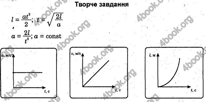 Відповіді Лабораторні Фізика 10 клас Божинова (Академ.) ГДЗ