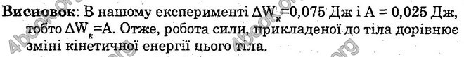 Відповіді Лабораторні Фізика 10 клас Божинова (Академ.) ГДЗ