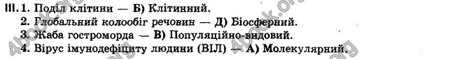 Відповіді Біологія 10 клас Балан. ГДЗ