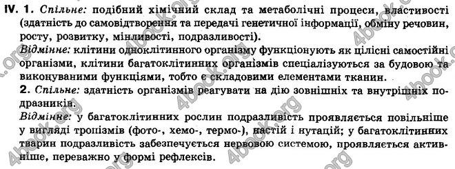 Відповіді Біологія 10 клас Балан. ГДЗ