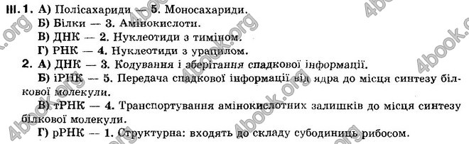 Відповіді Біологія 10 клас Балан. ГДЗ