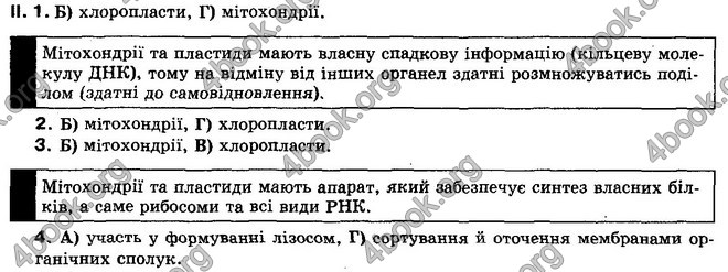 Відповіді Біологія 10 клас Балан. ГДЗ