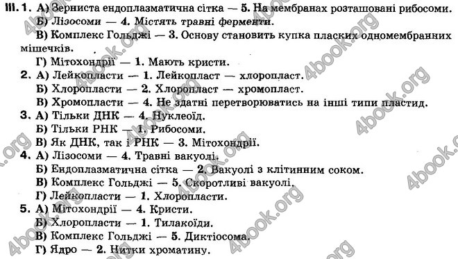 Відповіді Біологія 10 клас Балан. ГДЗ