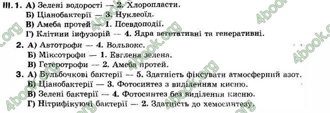 Відповіді Біологія 10 клас Балан. ГДЗ