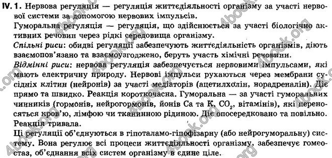 Відповіді Біологія 10 клас Балан. ГДЗ