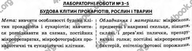 Відповіді Біологія 10 клас Балан. ГДЗ