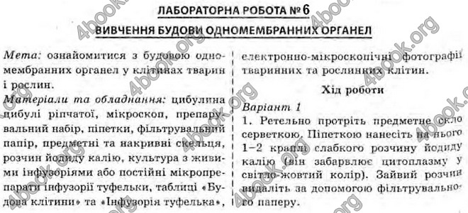 Відповіді Біологія 10 клас Балан. ГДЗ