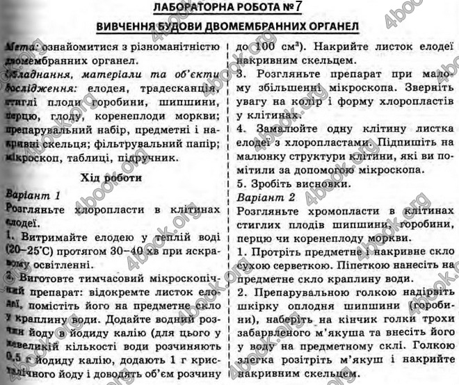 Відповіді Біологія 10 клас Балан. ГДЗ