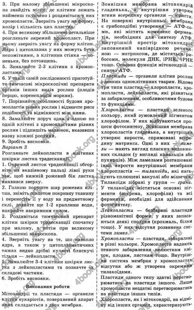 Відповіді Біологія 10 клас Балан. ГДЗ