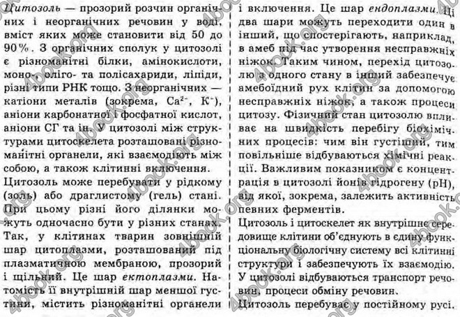 Відповіді Біологія 10 клас Балан. ГДЗ