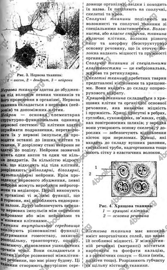 Відповіді Біологія 10 клас Балан. ГДЗ