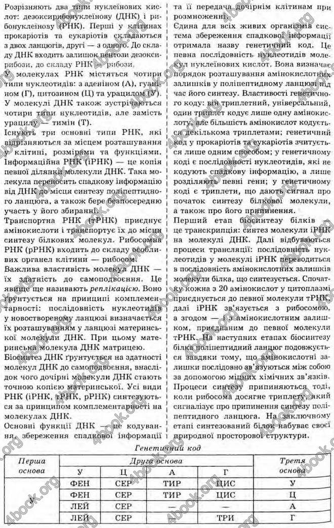 Відповіді Біологія 10 клас Балан. ГДЗ