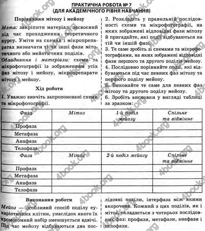 Відповіді Біологія 10 клас Балан. ГДЗ