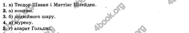 Відповіді Біологія 10 клас Тагліна. ГДЗ