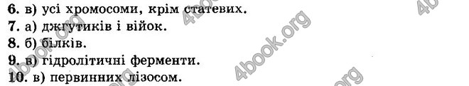 Відповіді Біологія 10 клас Тагліна. ГДЗ