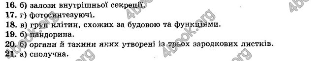 Відповіді Біологія 10 клас Тагліна. ГДЗ