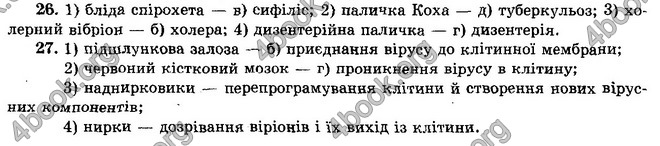 Відповіді Біологія 10 клас Тагліна. ГДЗ