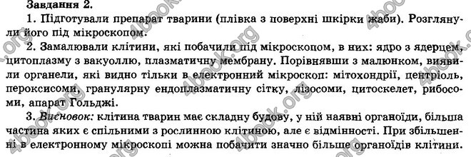 Відповіді Біологія 10 клас Тагліна. ГДЗ