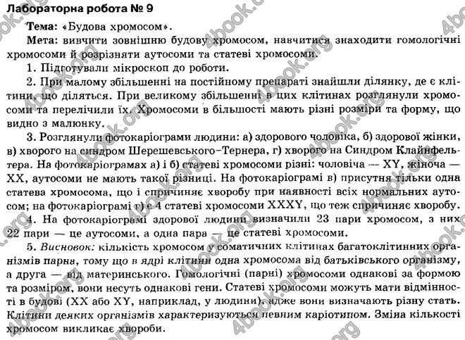 Відповіді Біологія 10 клас Тагліна. ГДЗ