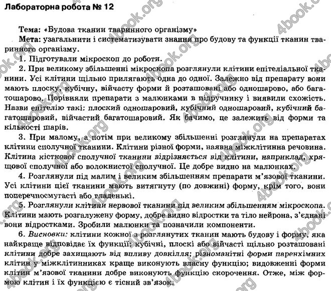 Відповіді Біологія 10 клас Тагліна. ГДЗ