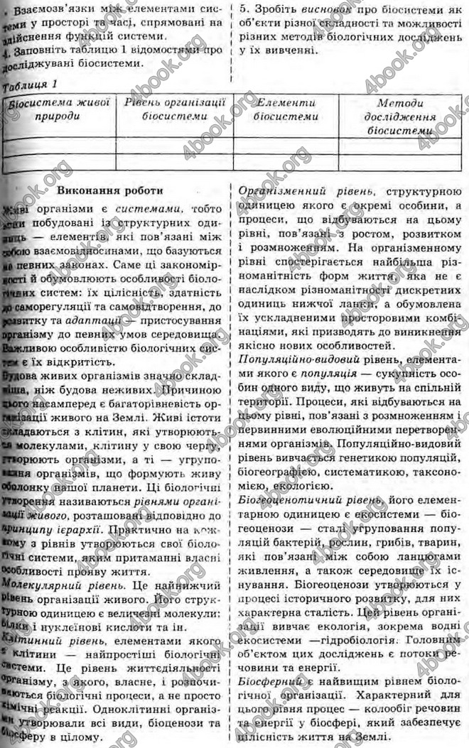 Відповіді Біологія 10 клас Межжерін. ГДЗ