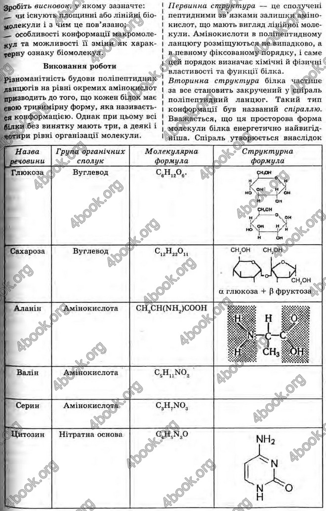 Відповіді Біологія 10 клас Межжерін. ГДЗ