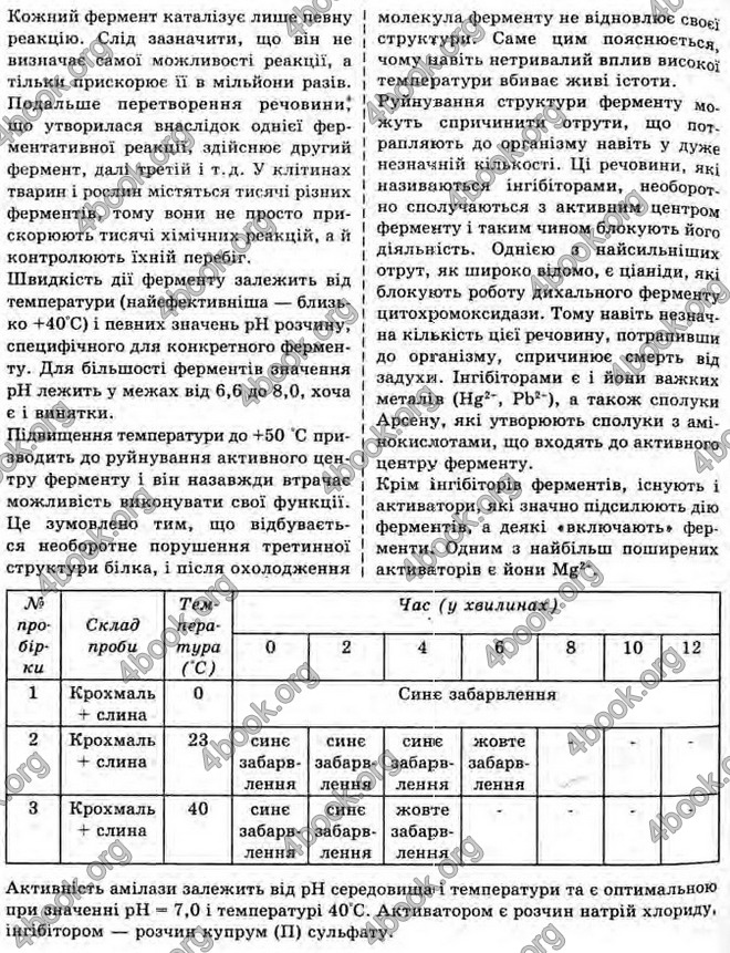 Відповіді Біологія 10 клас Межжерін. ГДЗ