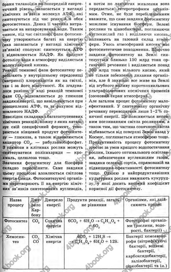 Відповіді Біологія 10 клас Межжерін. ГДЗ