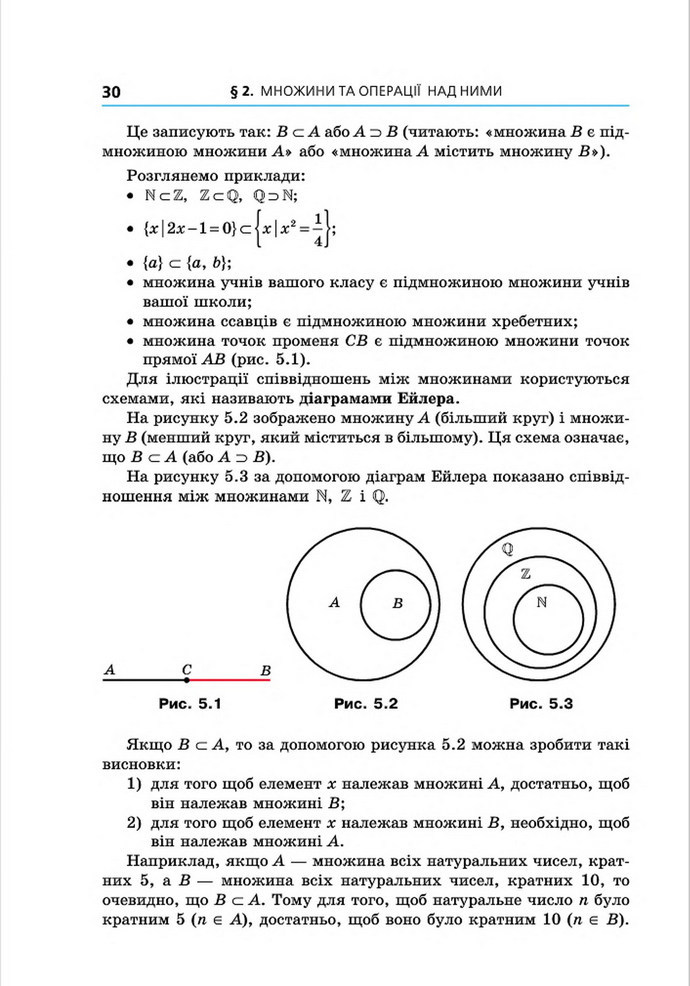 Підручник Алгебра 8 клас Мерзляк поглиблений