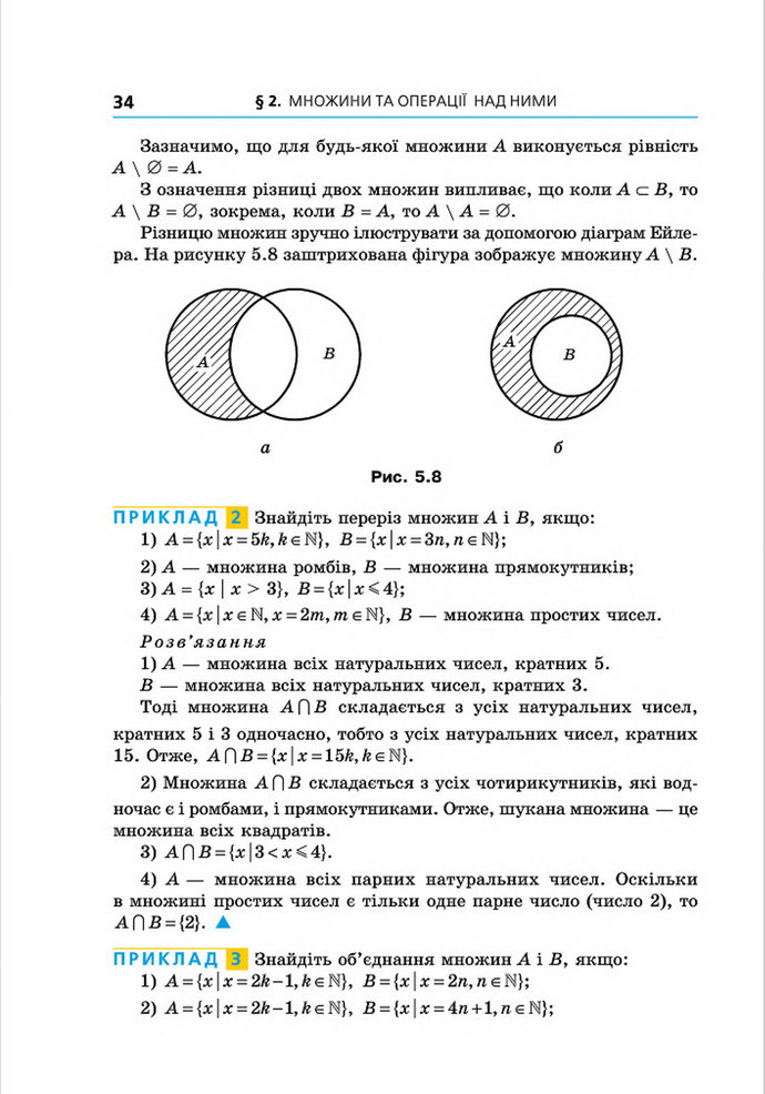 Підручник Алгебра 8 клас Мерзляк поглиблений