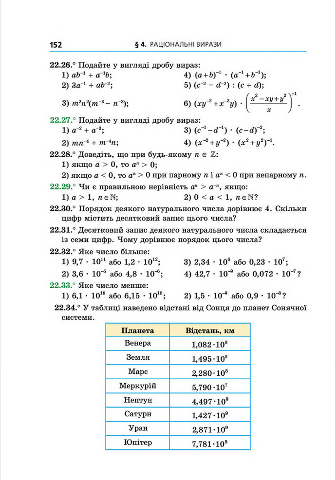 Підручник Алгебра 8 клас Мерзляк поглиблений