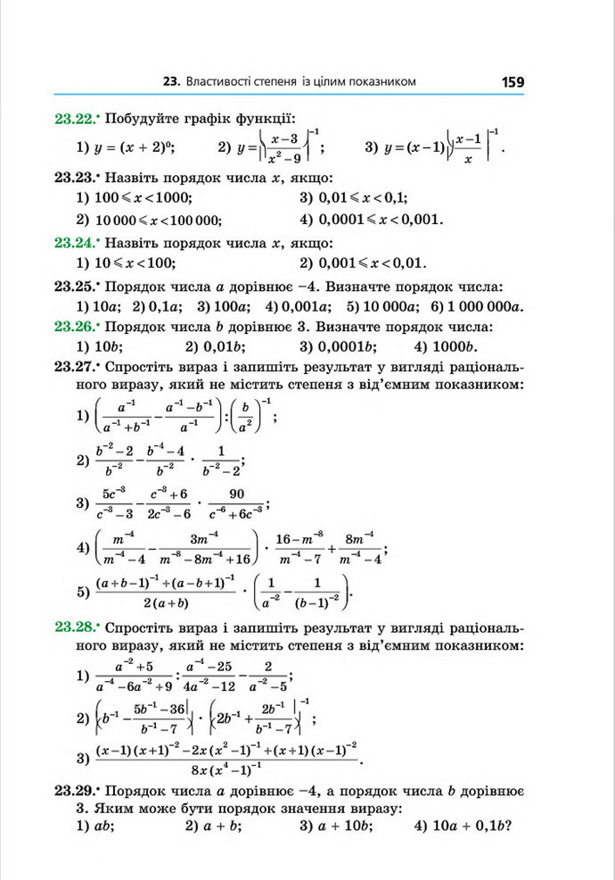 Підручник Алгебра 8 клас Мерзляк поглиблений