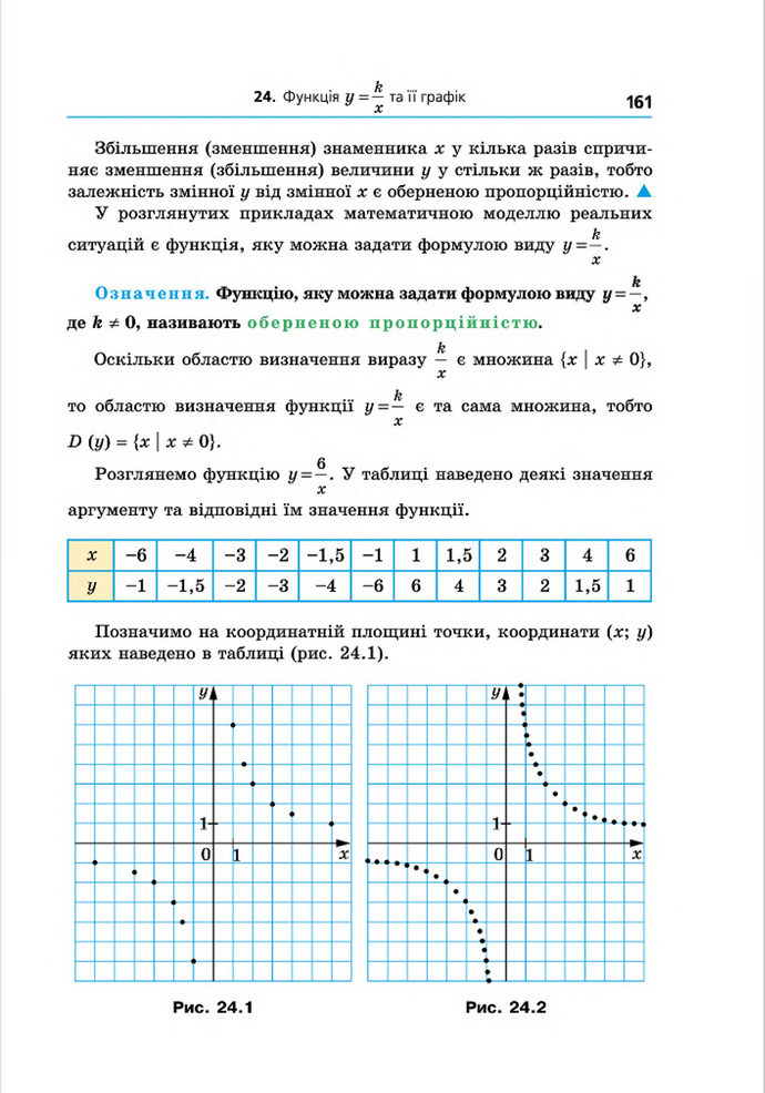 Підручник Алгебра 8 клас Мерзляк поглиблений