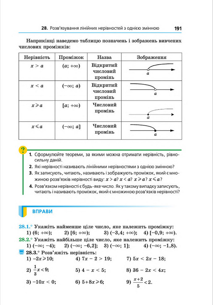 Підручник Алгебра 8 клас Мерзляк поглиблений