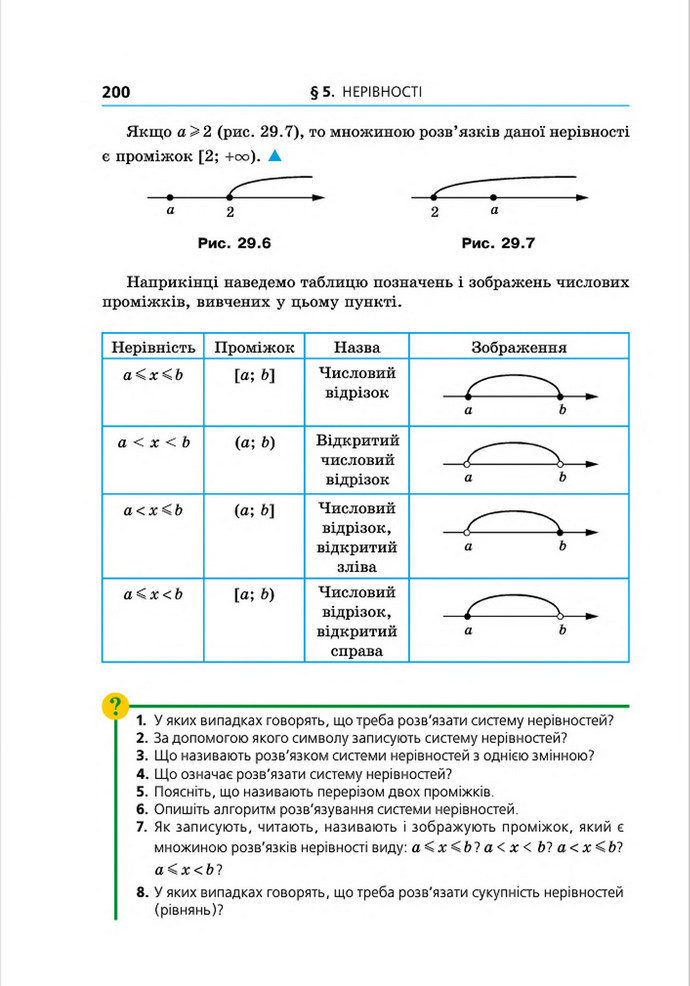 Підручник Алгебра 8 клас Мерзляк поглиблений