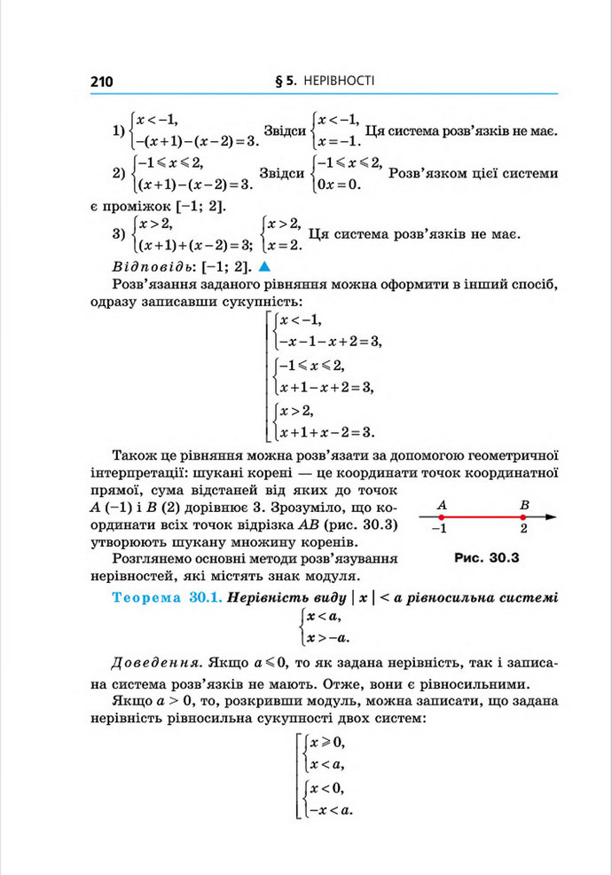 Підручник Алгебра 8 клас Мерзляк поглиблений