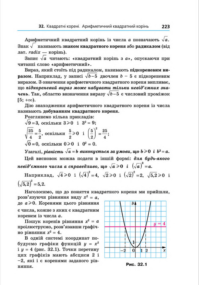 Підручник Алгебра 8 клас Мерзляк поглиблений