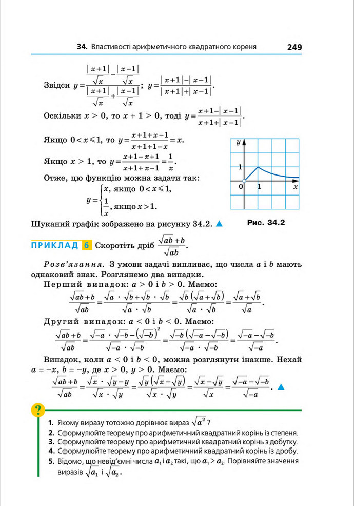 Підручник Алгебра 8 клас Мерзляк поглиблений