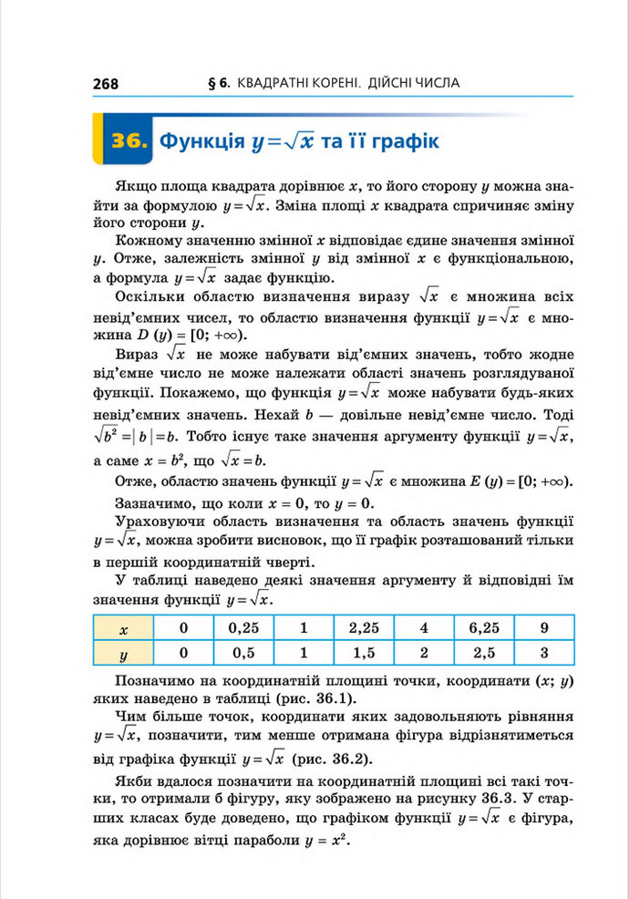 Підручник Алгебра 8 клас Мерзляк поглиблений