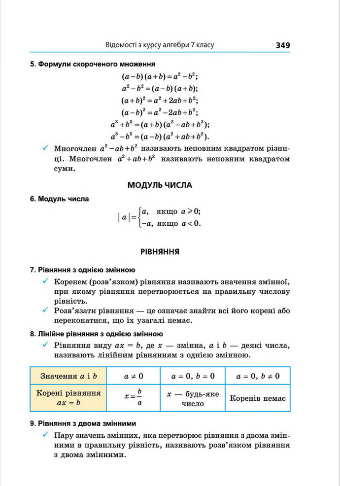 Підручник Алгебра 8 клас Мерзляк поглиблений