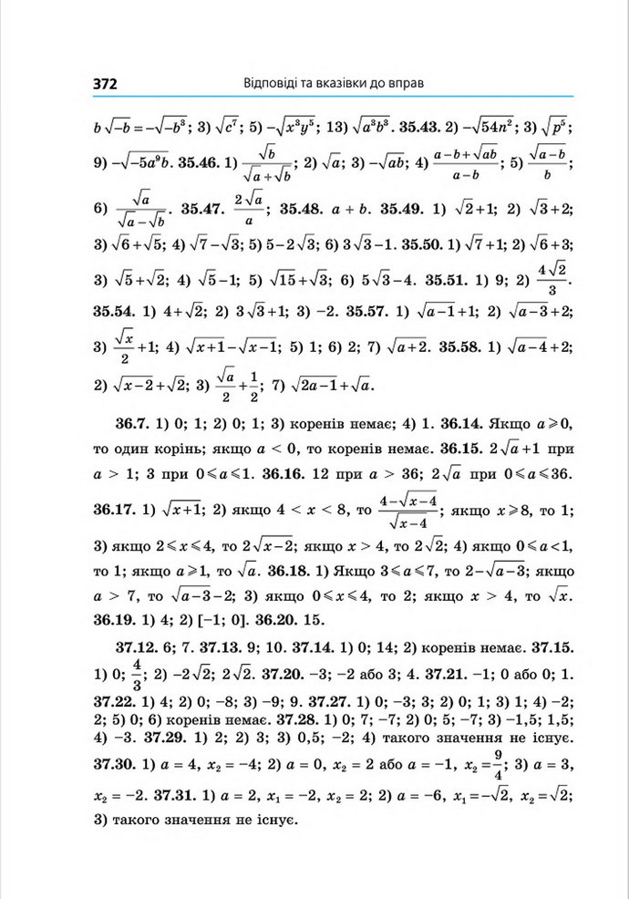 Підручник Алгебра 8 клас Мерзляк поглиблений