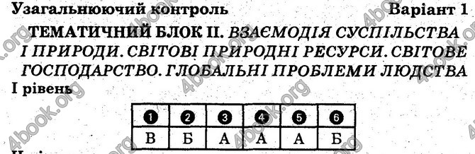 Відповіді зошит Географія 10 клас Вовк. ГДЗ