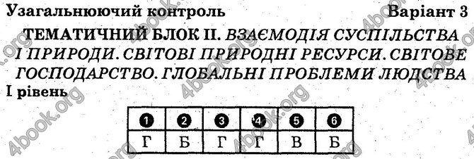 Відповіді зошит Географія 10 клас Вовк. ГДЗ