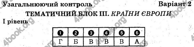 Відповіді зошит Географія 10 клас Вовк. ГДЗ